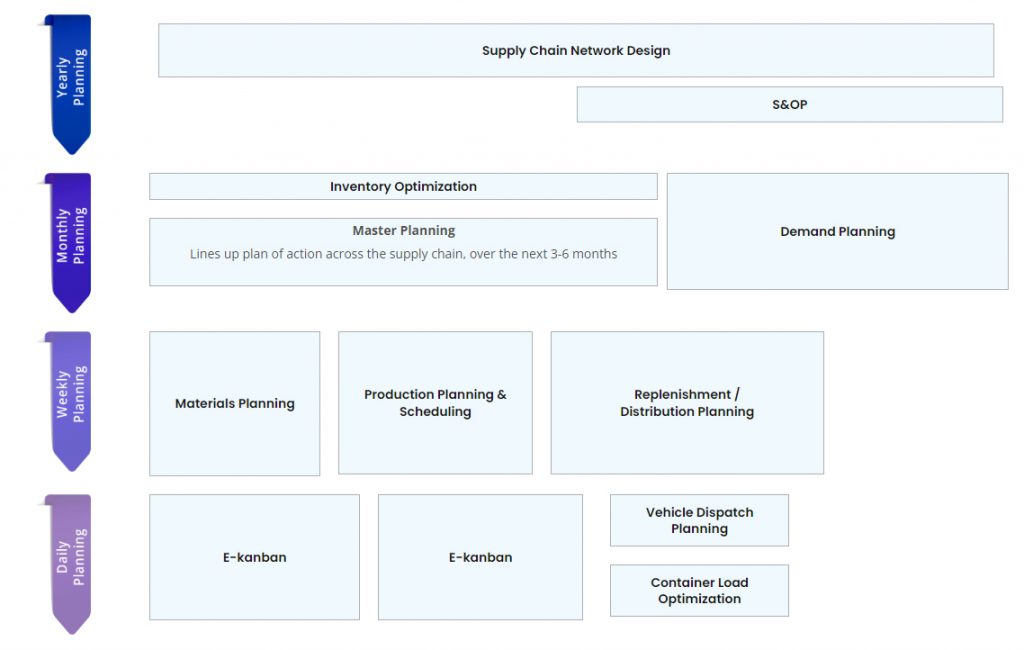 Products – Spashta Technologies